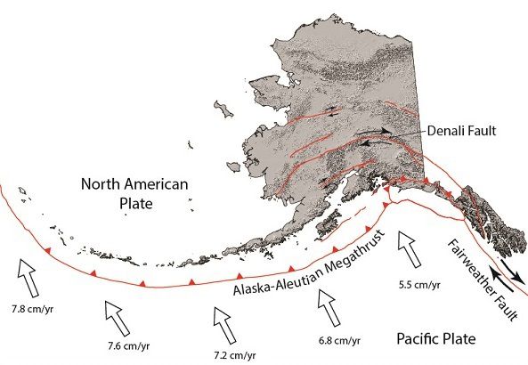 Alaska tectonics