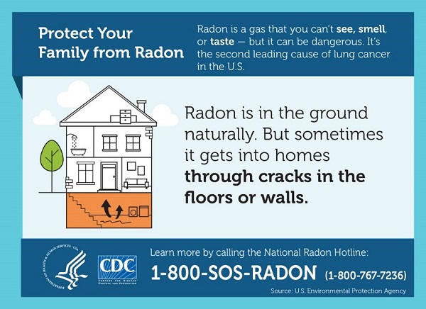 Protect Your Family from Radon